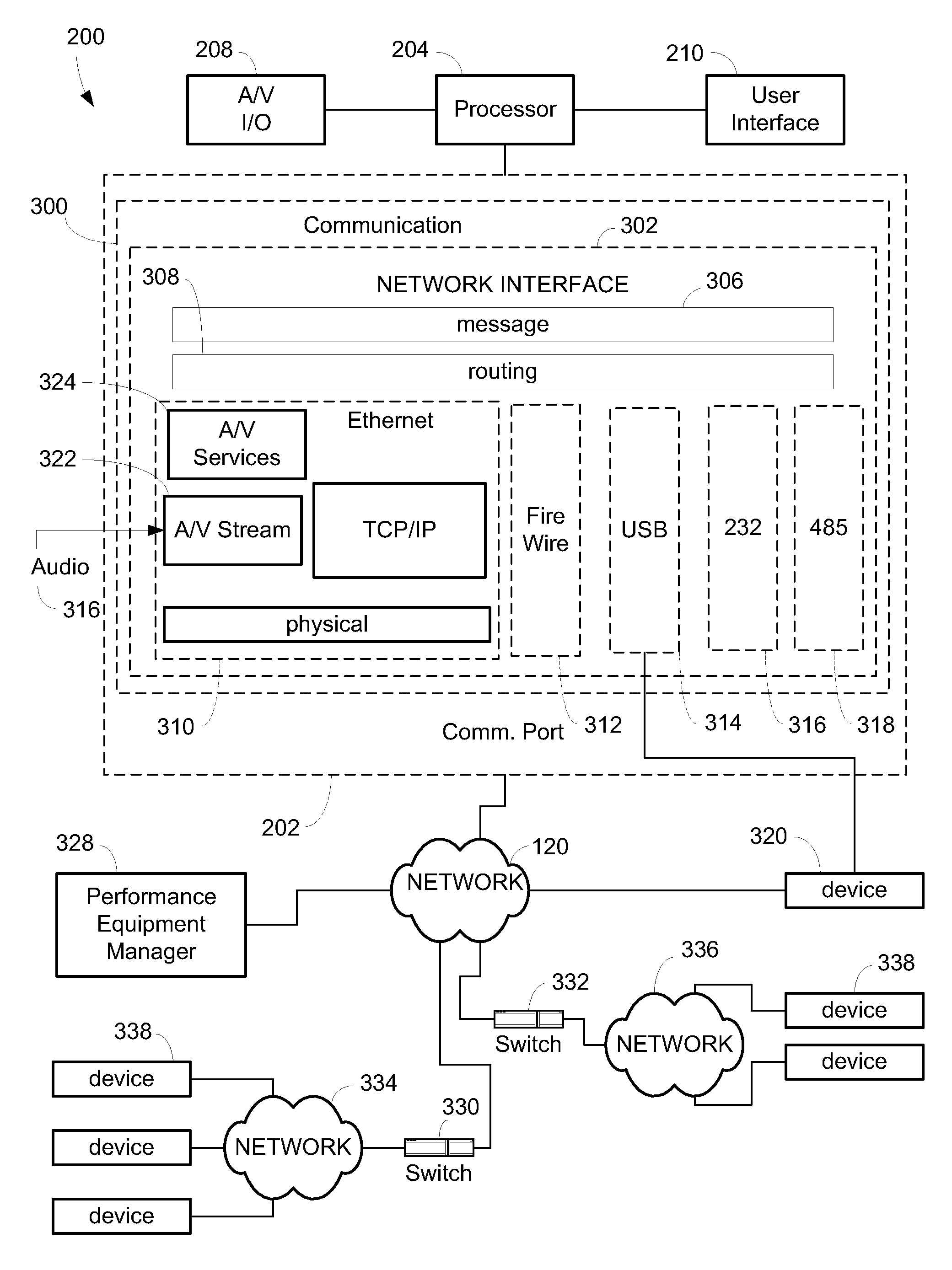 System for networked routing of audio in a live sound system