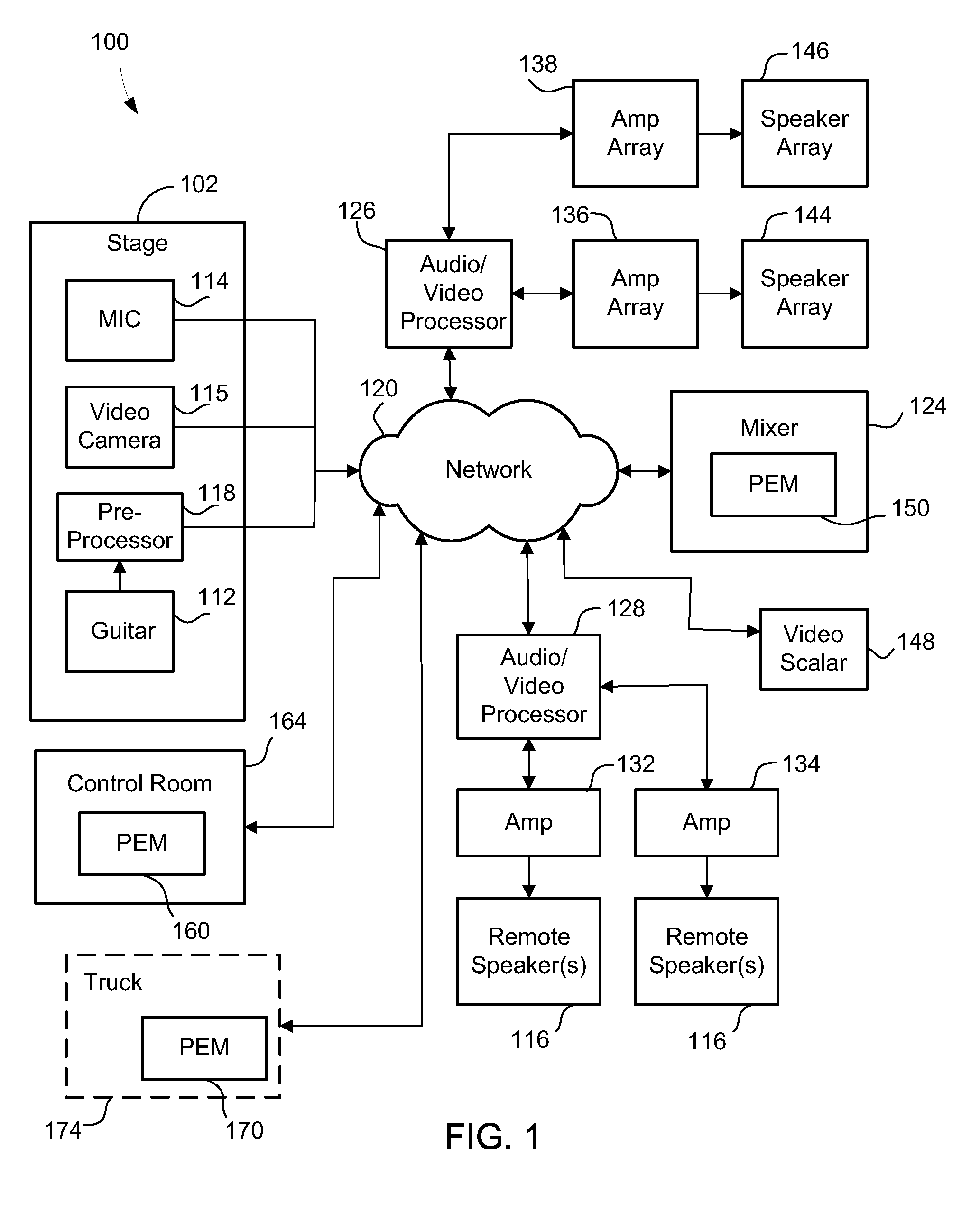 System for networked routing of audio in a live sound system