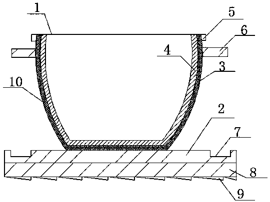 Antibacterial ceramic soup bowl structure