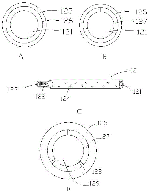 An adjustable heating device for smoking products