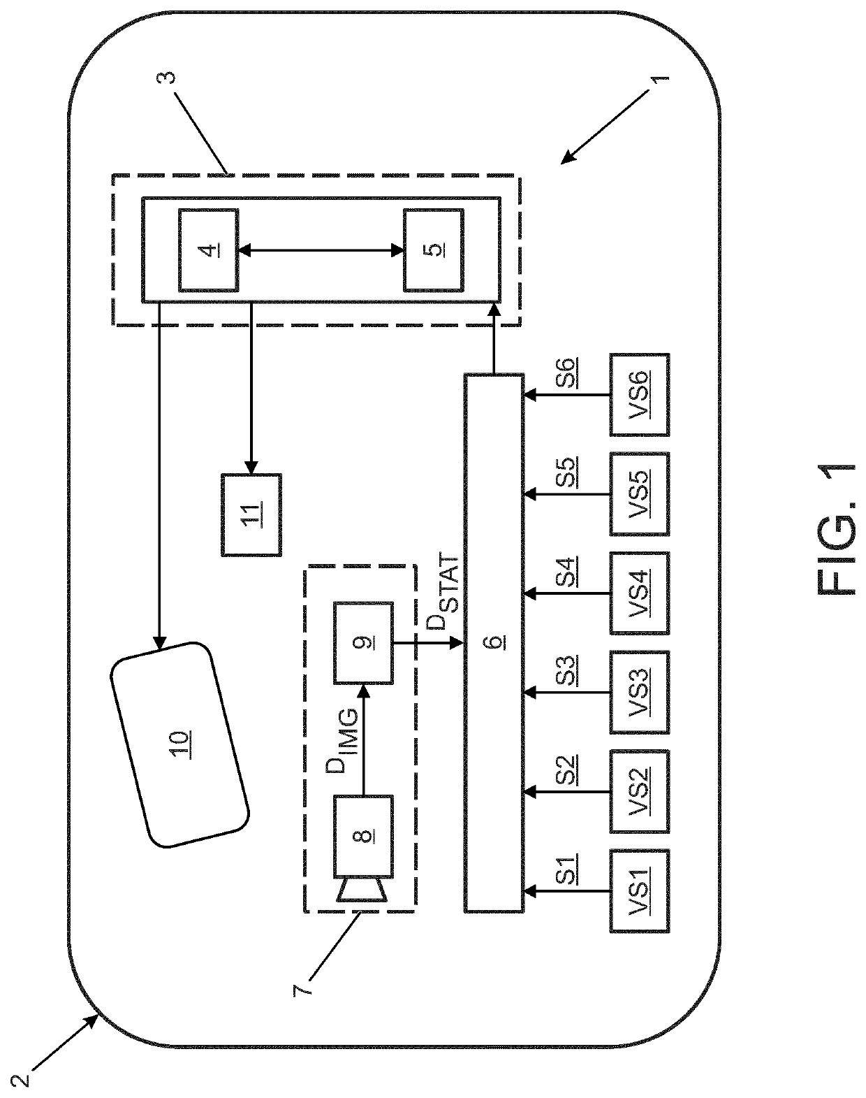 Vehicle interface apparatus and method