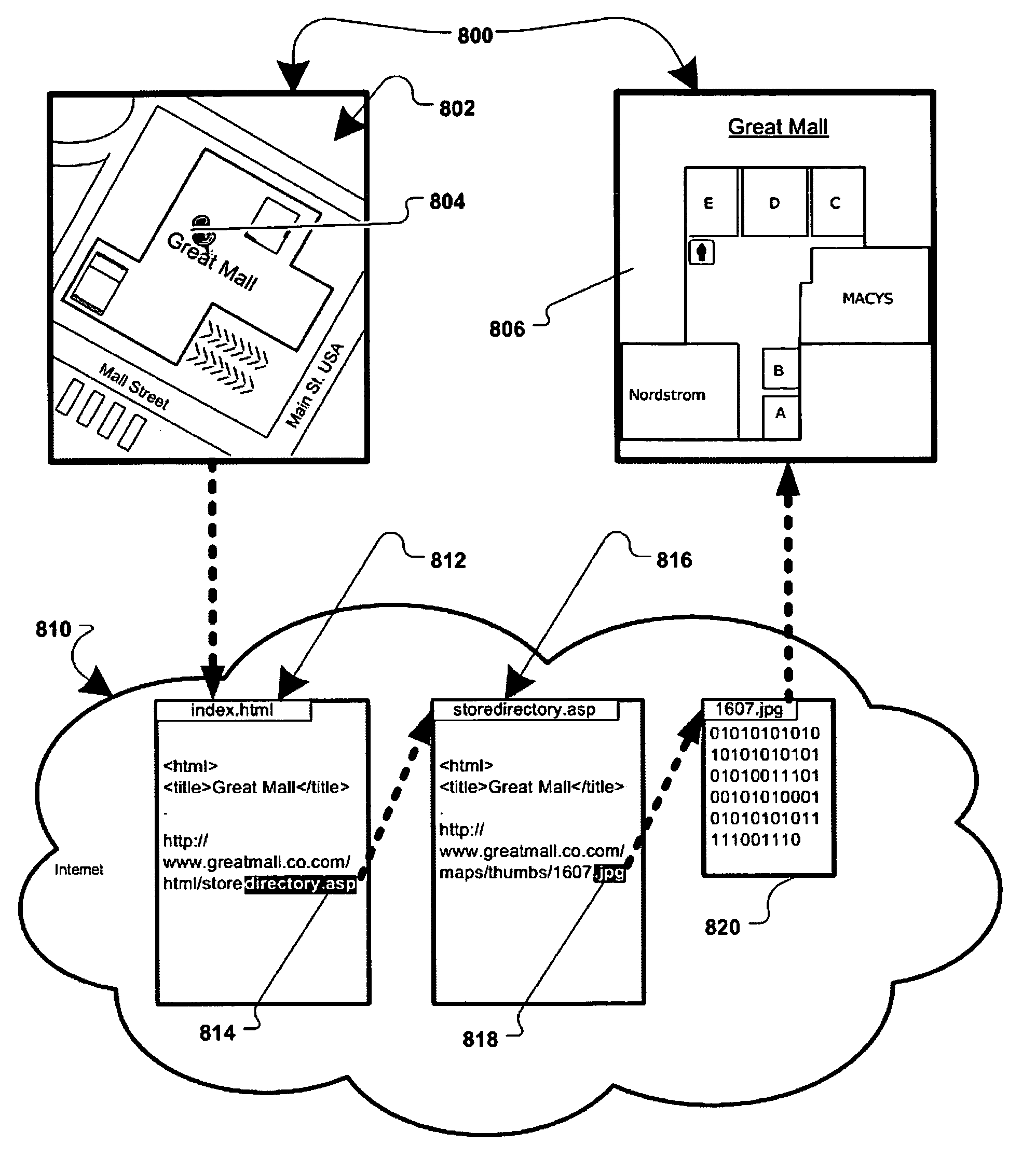 Method and system for associating content with map zoom function