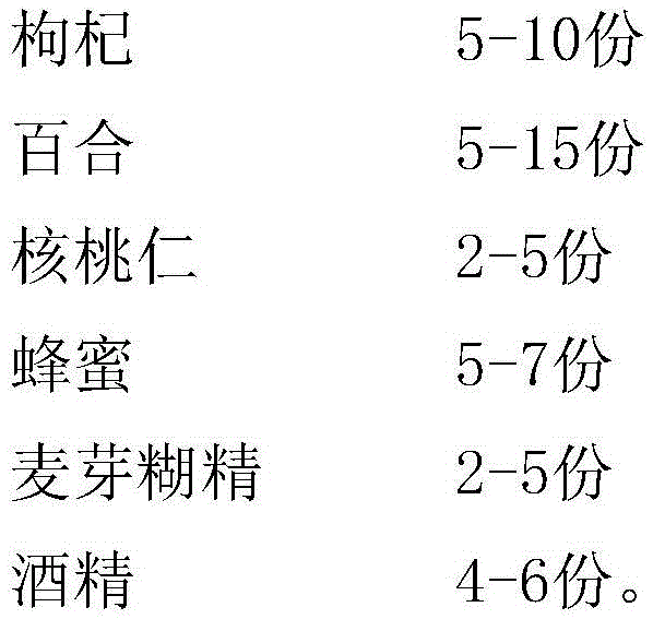 Tea paste and preparation method of tea paste