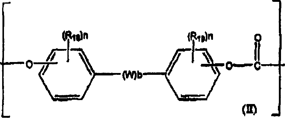 Clear polycarbonate blends