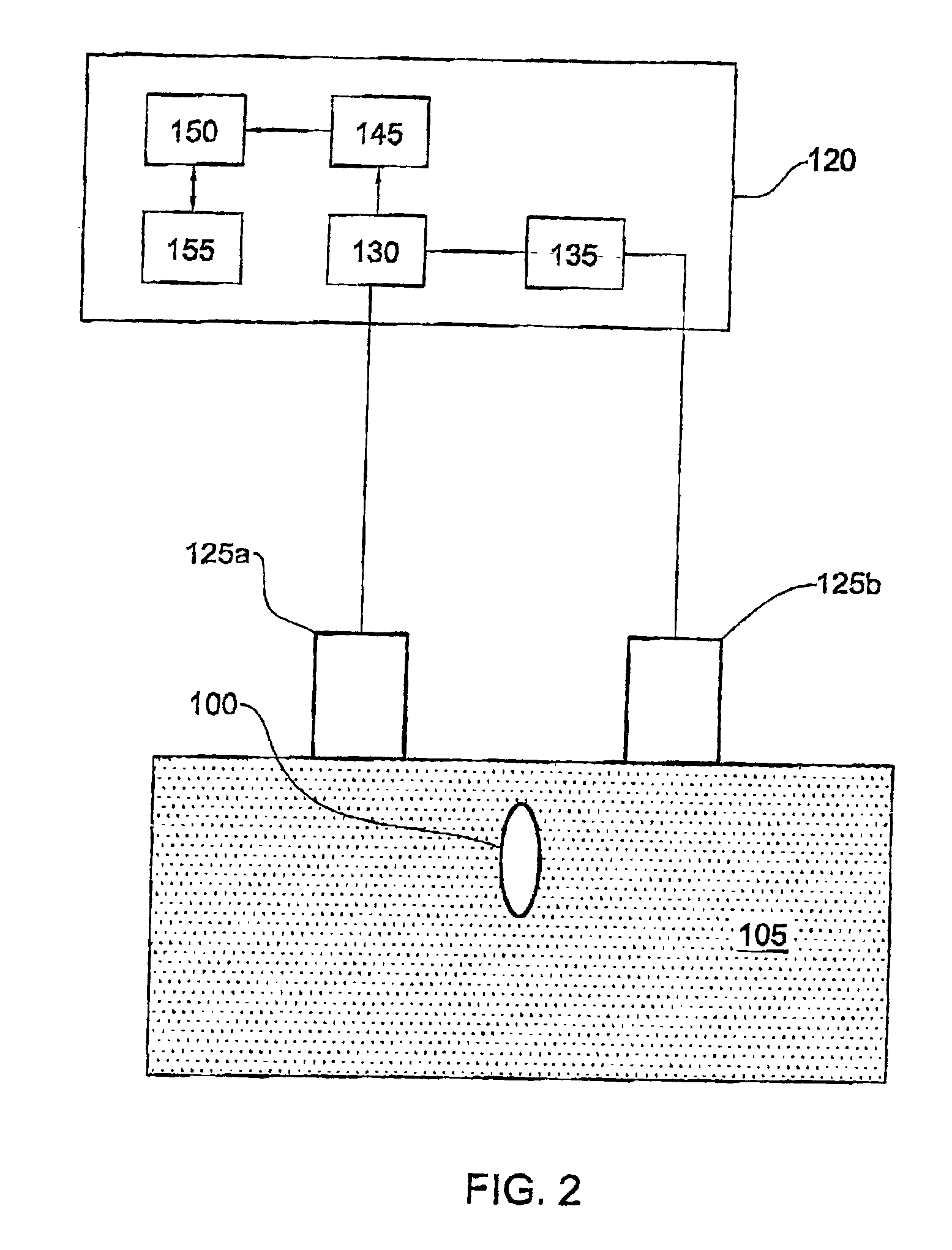 Method for controlling skin temperature during thermal treatment