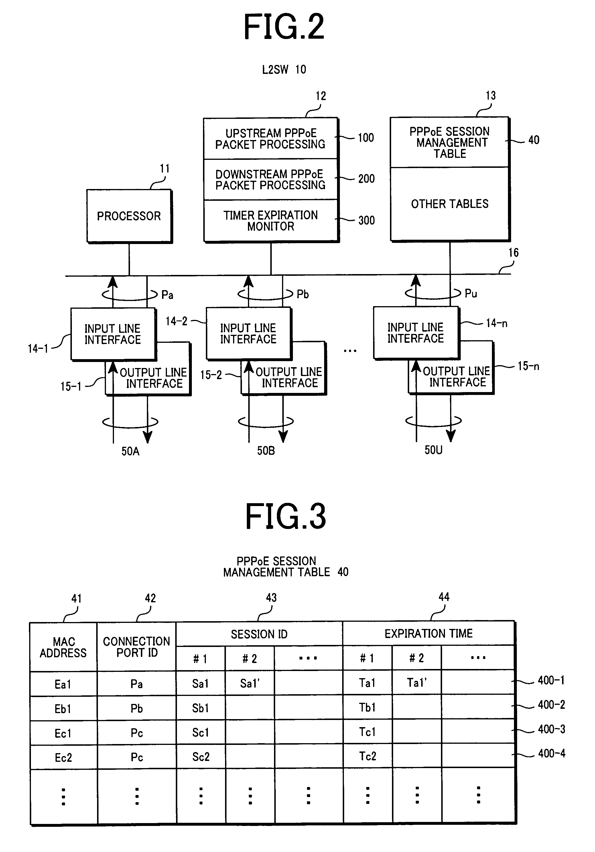 Packet forwarding apparatus with function of limiting the number of user terminals to be connected to ISP