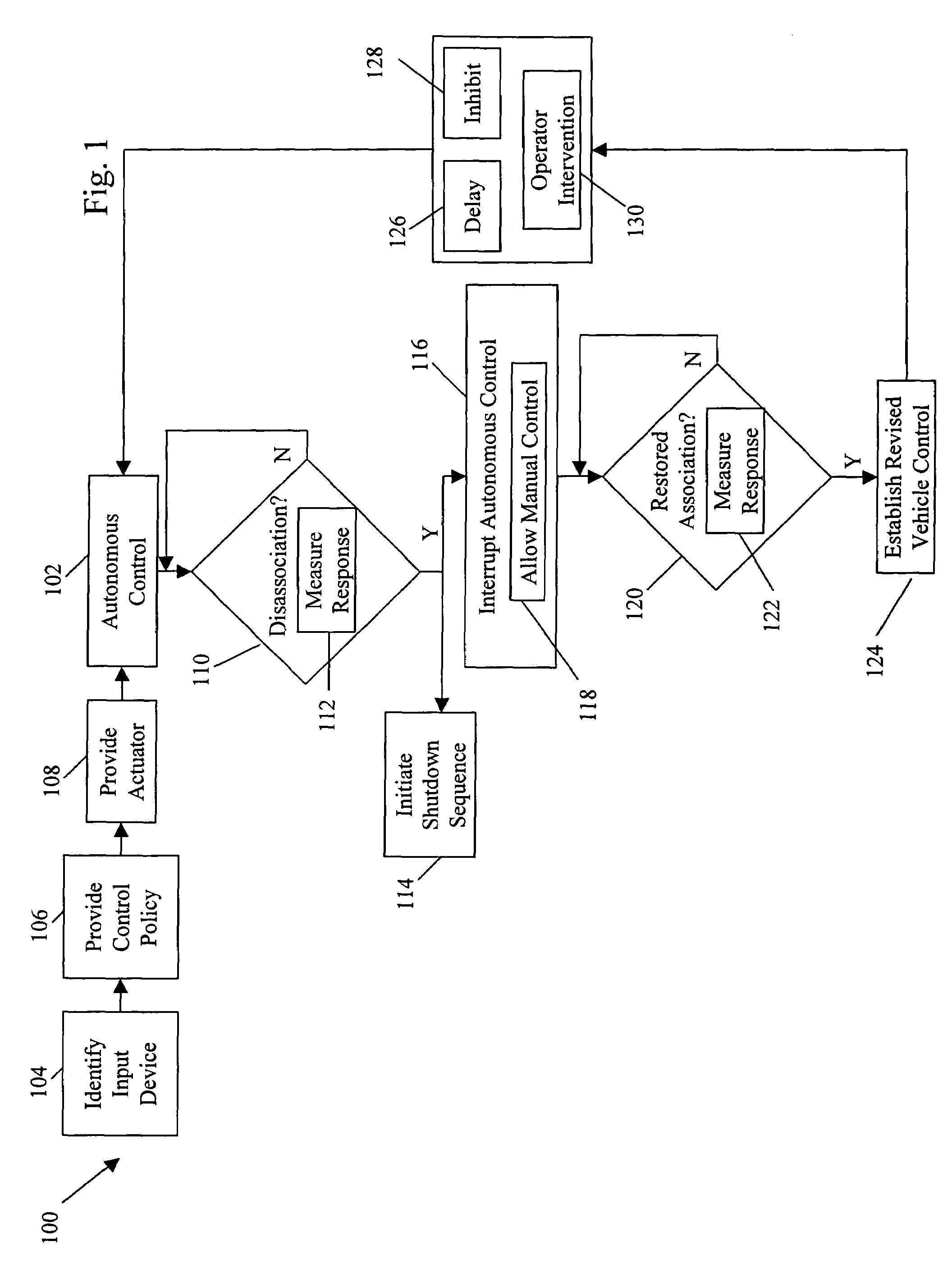 System and method for processing safety signals in an autonomous vehicle