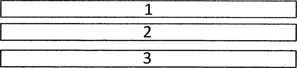 Method for stabilizing size of circuit board with core boards of different thicknesses