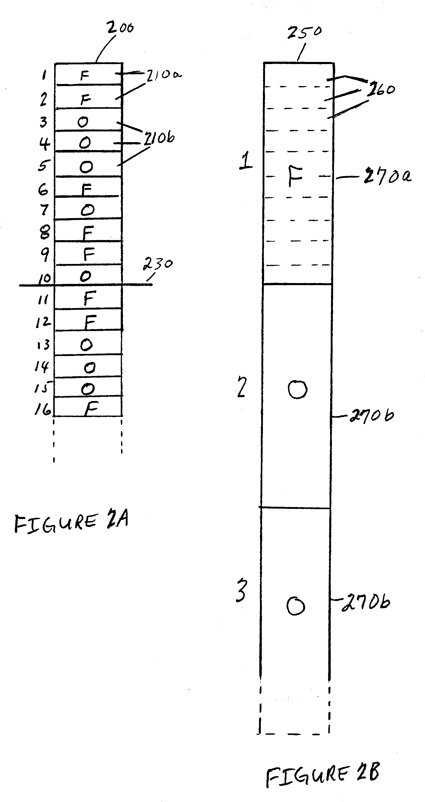 Method and system of data transfer for efficient memory utilization