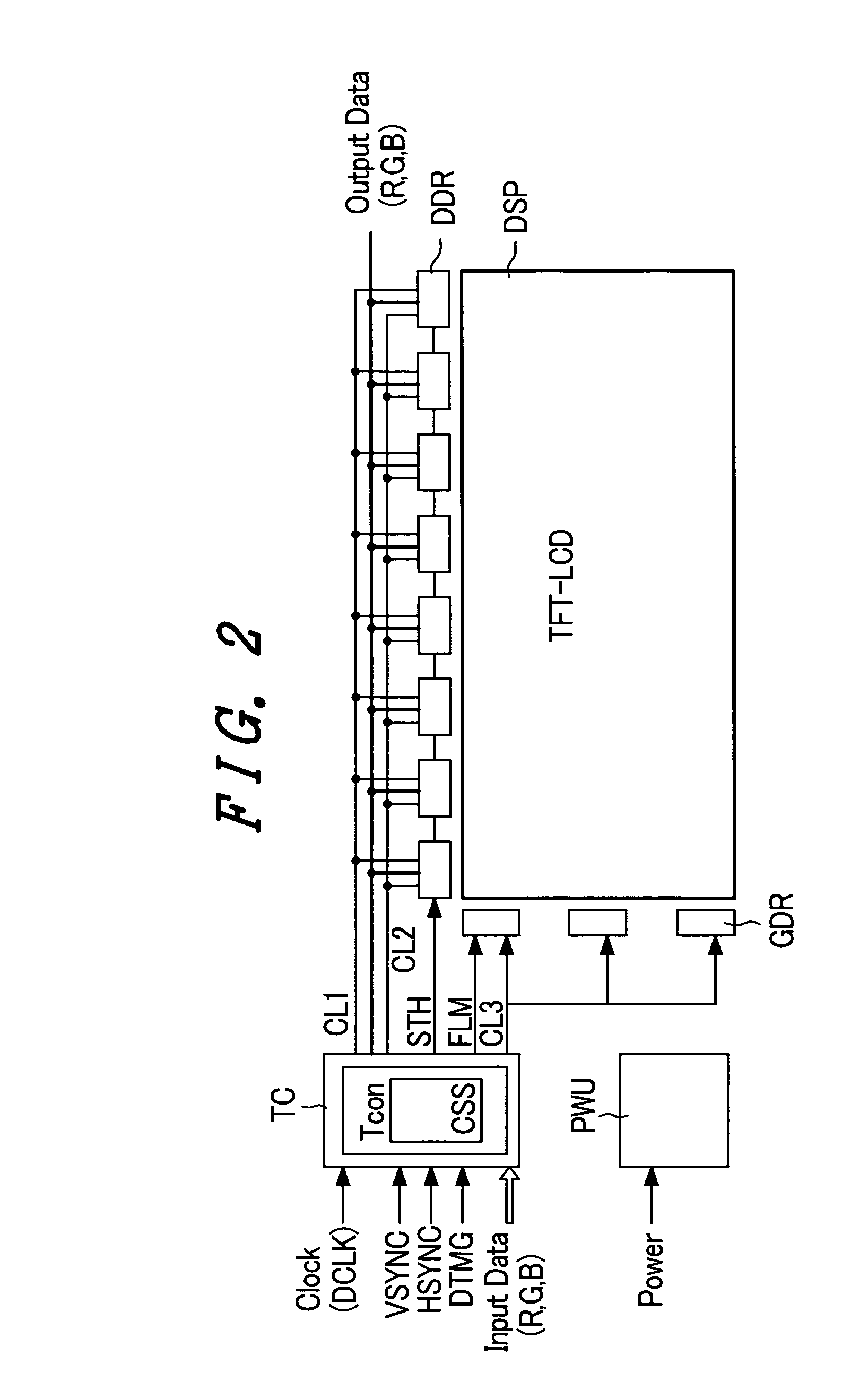 Inspecting method and inspecting device of control signal for display device, and display unit having this inspecting function