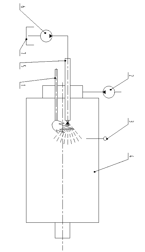 Temperature-rising method of sulfur combusting furnace