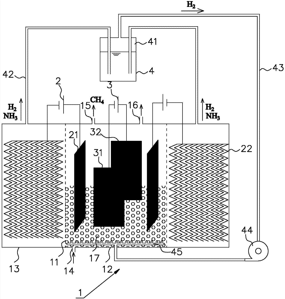 Bioelectrochemical reaction device and bioelectrochemical reaction method for producing methane on basis of reinforcement of high-organic-matter and high-ammonia-nitrogen wastewater