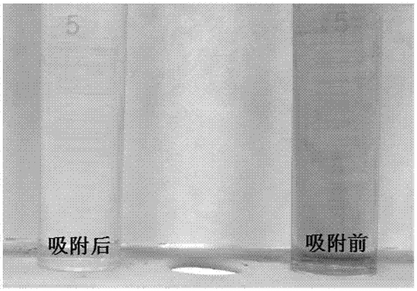 Titanium-doped mesoporous material Ti-SBA-15, and preparation method and application thereof