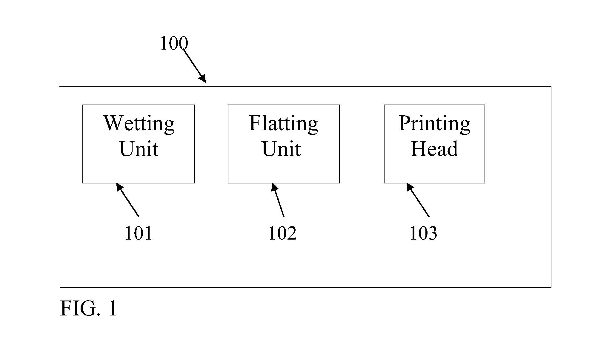 Digital printing device with improved pre-printing textile surface treatment