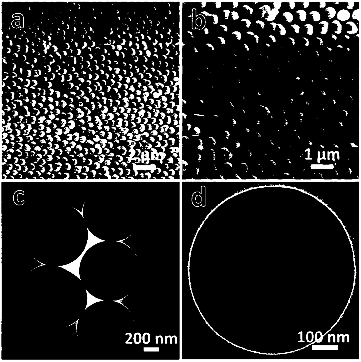 ZnCo2S4 nanosphere electrode material with core-shell hollow structure and preparation method of ZnCo2S4 nanosphere electrode material