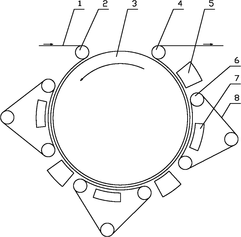 Device for drying paper with segmented heating metal tapes