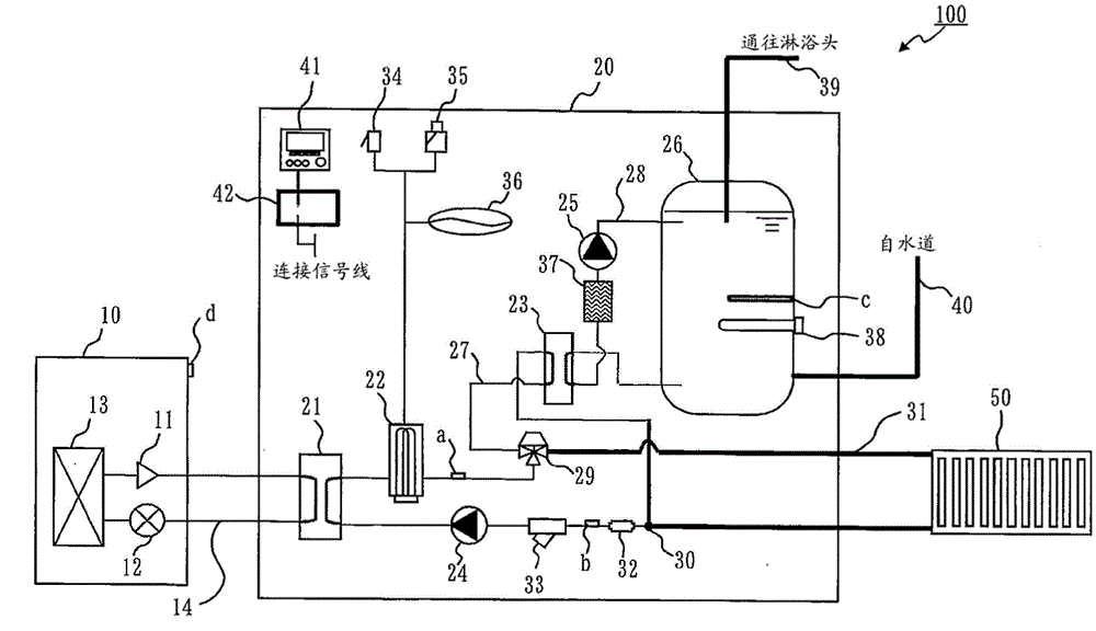 Hot water apparatus and failure notification method for hot water apparatus