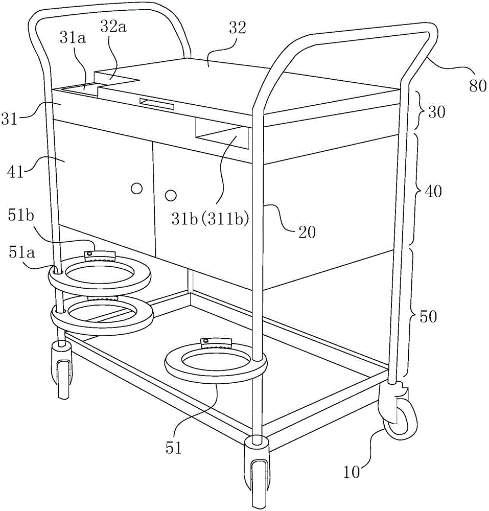 Special dressing change cart for PICC (peripherally inserted central catheter)