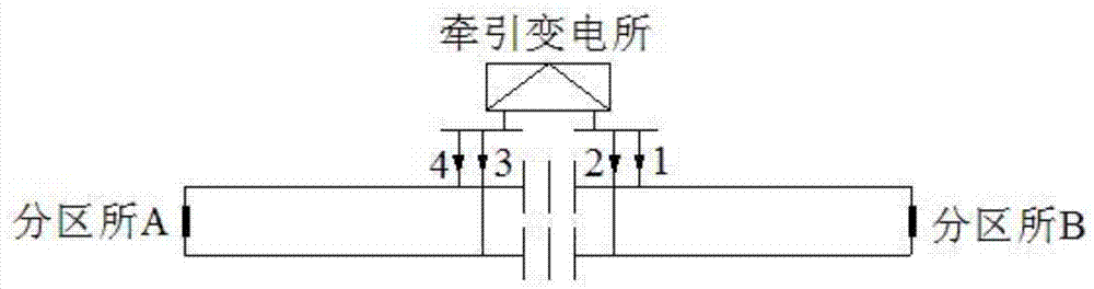 A Fault Judgment Method for T-type Power Supply in Double Track Traction Network