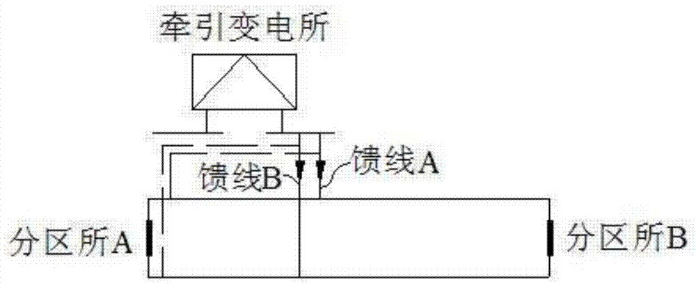 A Fault Judgment Method for T-type Power Supply in Double Track Traction Network