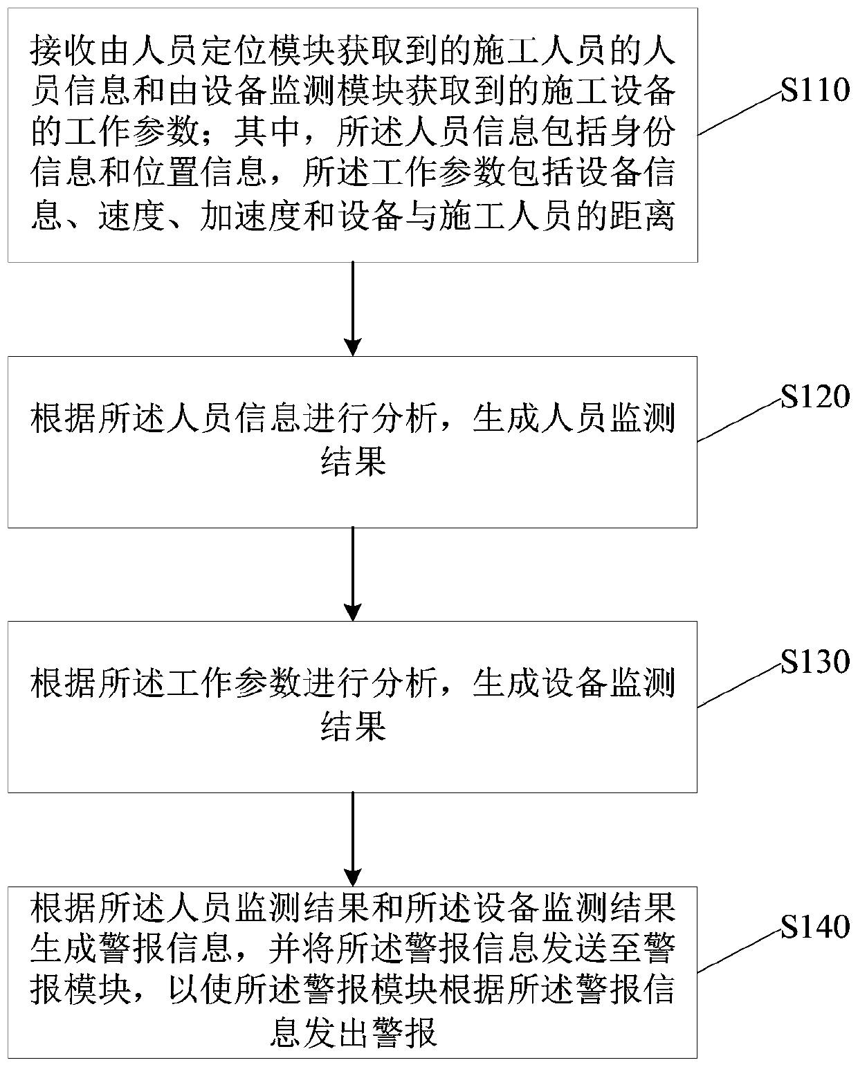 Tunnel monitoring system and tunnel monitoring method