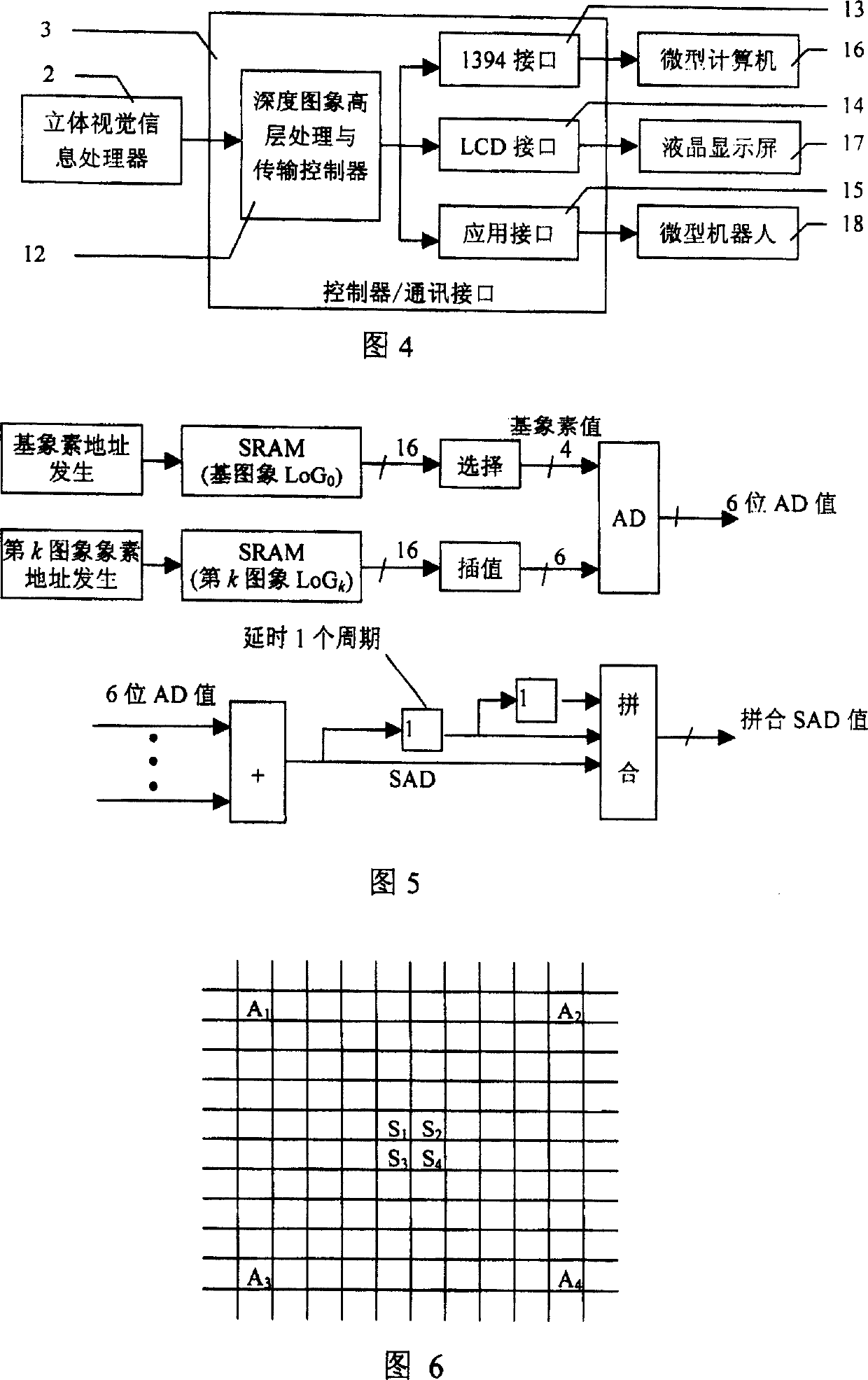 Miniaturized real-time stereoscopic visual display