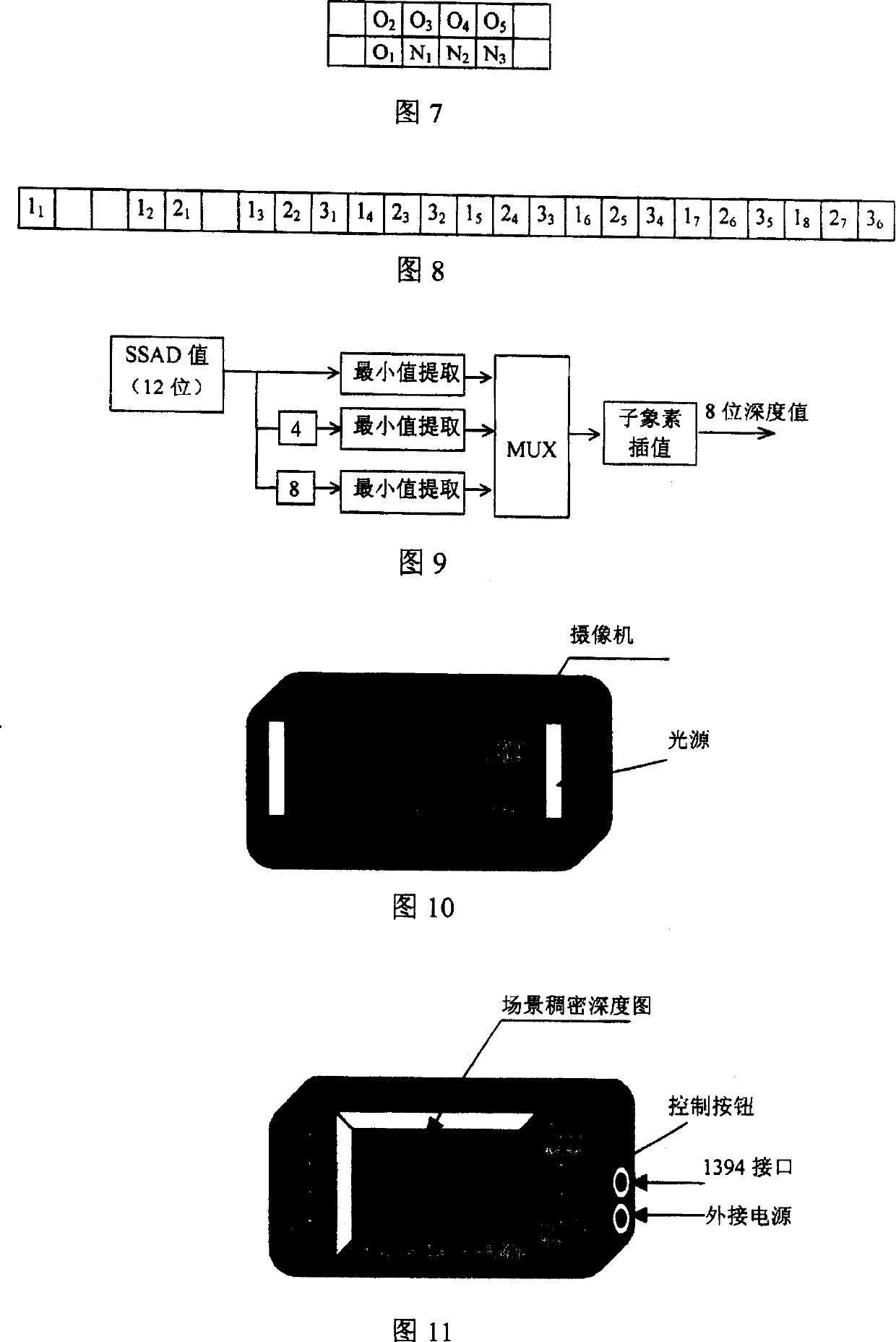 Miniaturized real-time stereoscopic visual display