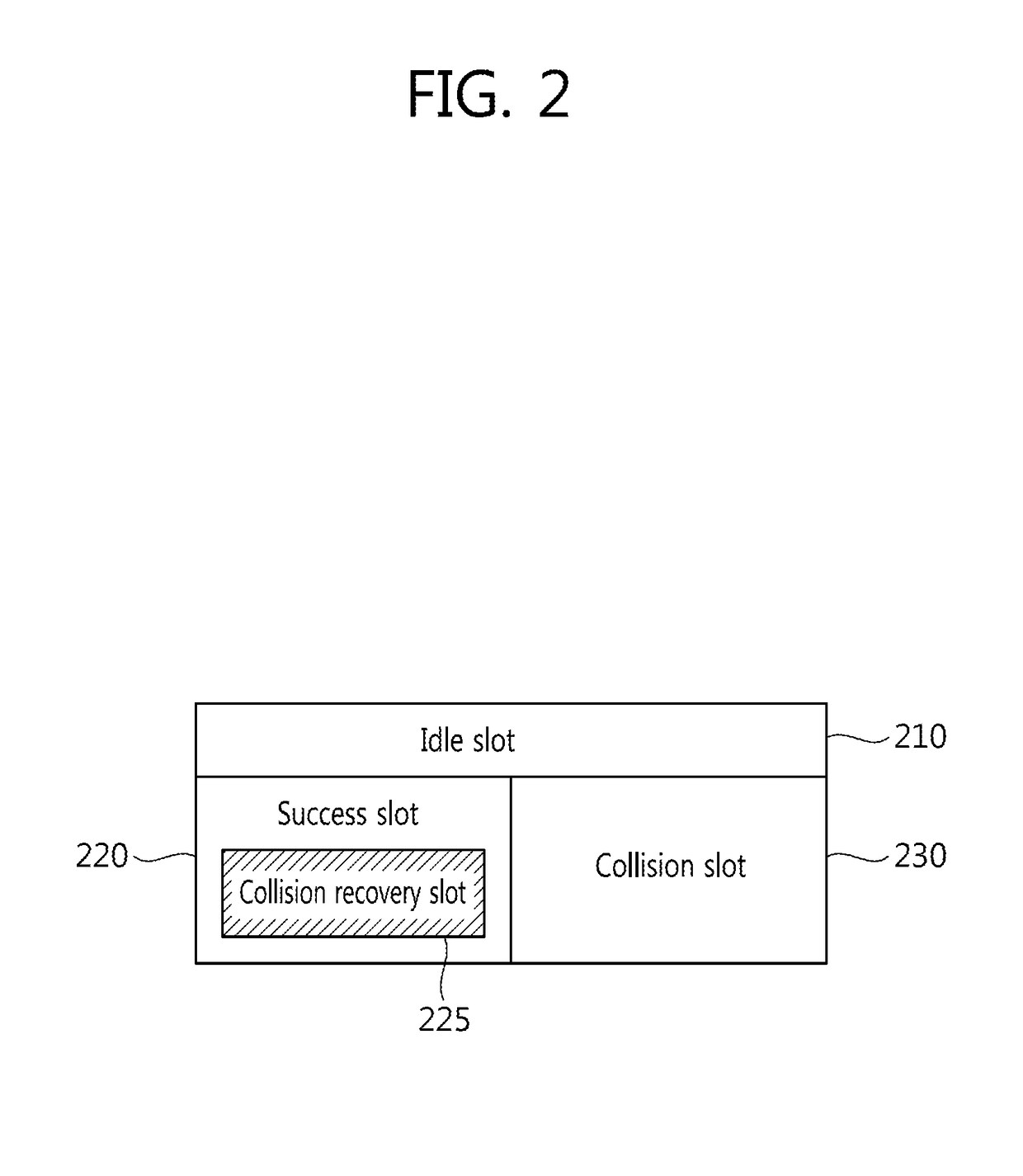 Tag anti-collision method, reader apparatus and system for RFID systems with multi-packet reception capability