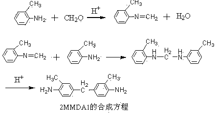 Method for synthesizing 3,3'-dimethyl-4,4'-diamidodiphenylmethane