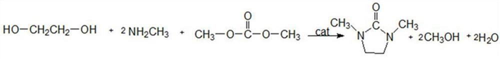 A kind of continuous production method of 1,3-dimethyl-2-imidazolinone