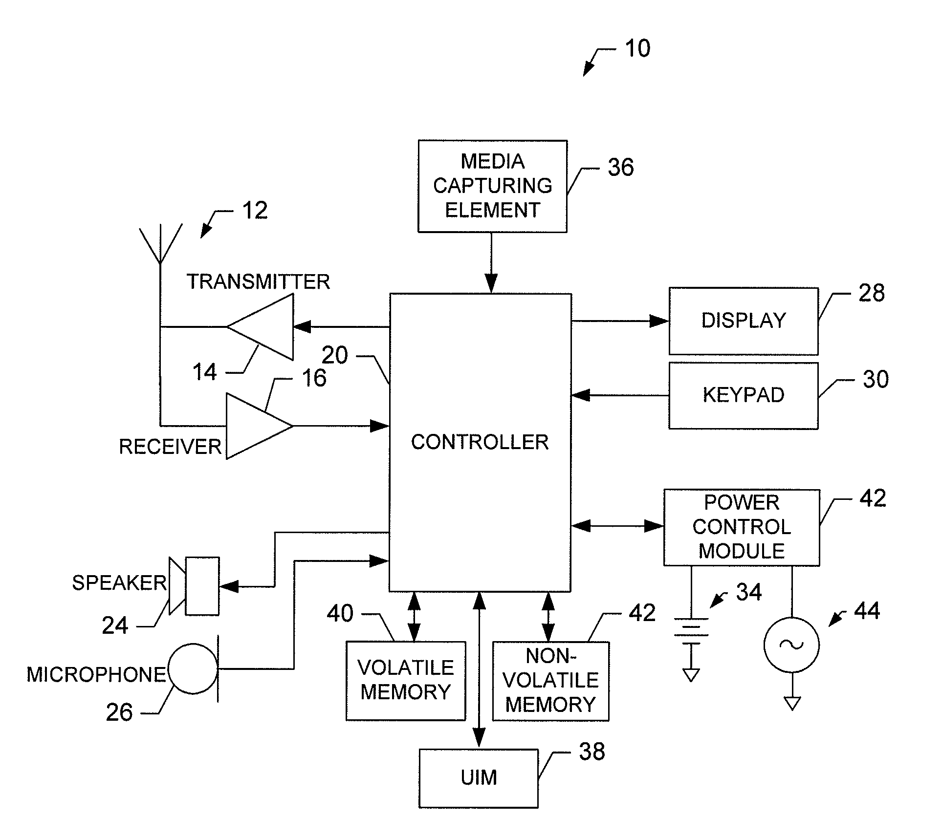 Method, apparatus and computer program product for providing power control security features