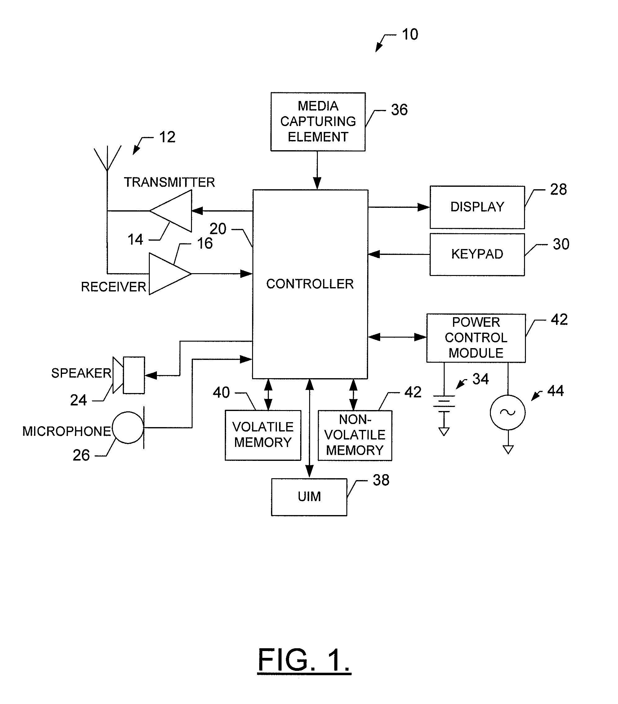 Method, apparatus and computer program product for providing power control security features