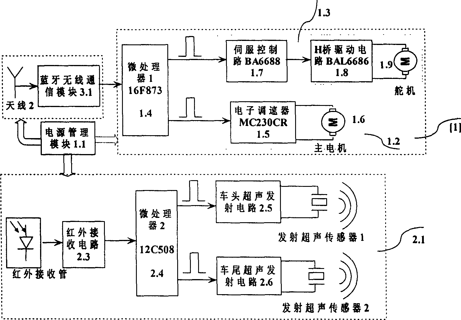 System for automatically leading vehicle wireless positioning, navigating and controlling