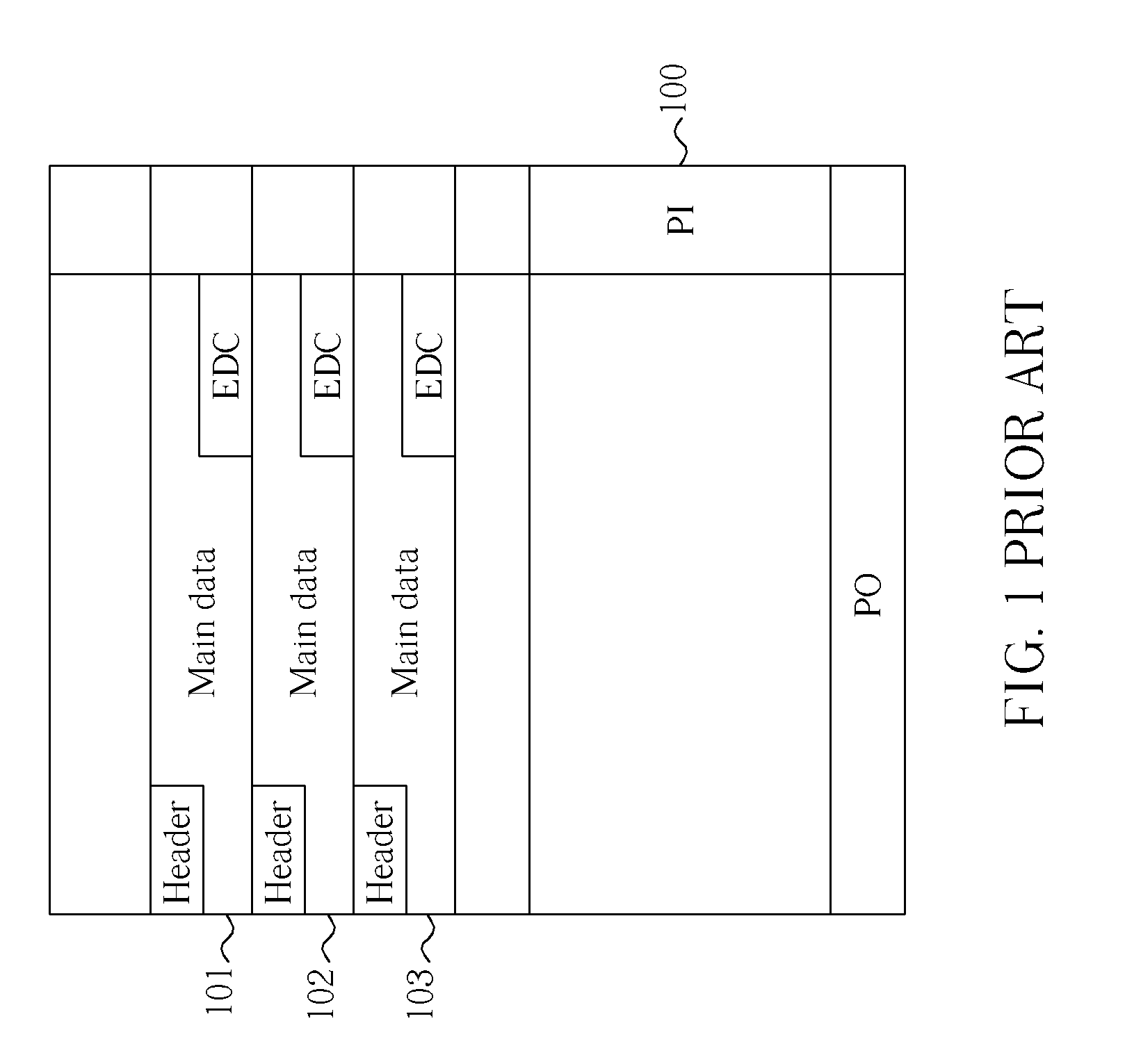 Error detection code generating circuit and encoding circuit utilizing which and method thereof
