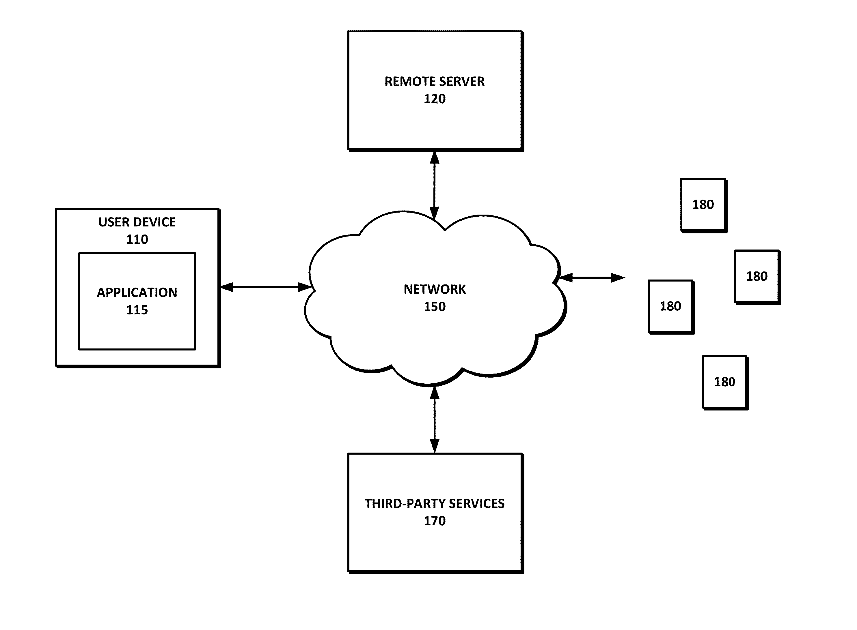Systems and methods for identifying media portions of interest