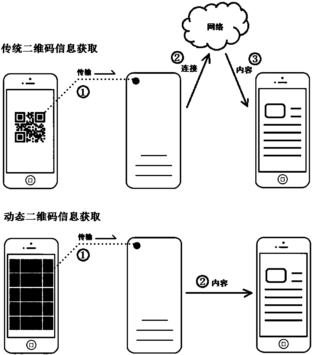 Augmented reality content transmission method and system