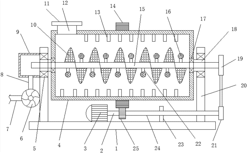 Atomizing oil injection mixing device for feed production