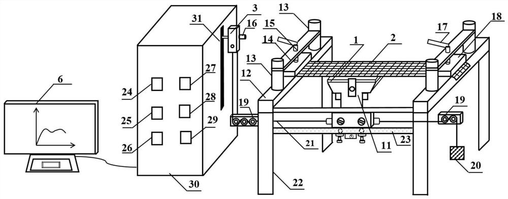 A method and device for characterizing the deformation behavior of textile fabrics in wet kinematic viscose