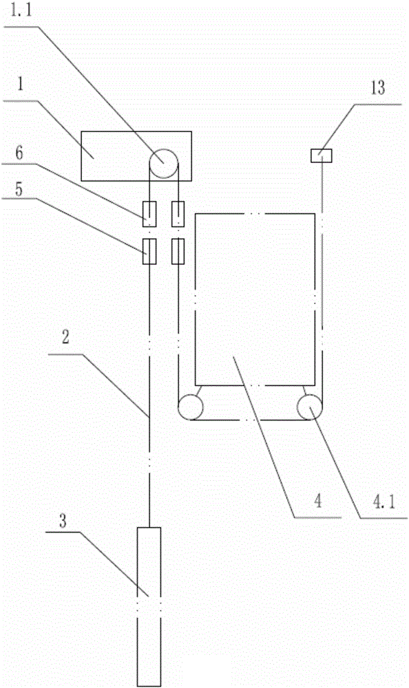 Traction system for elevator