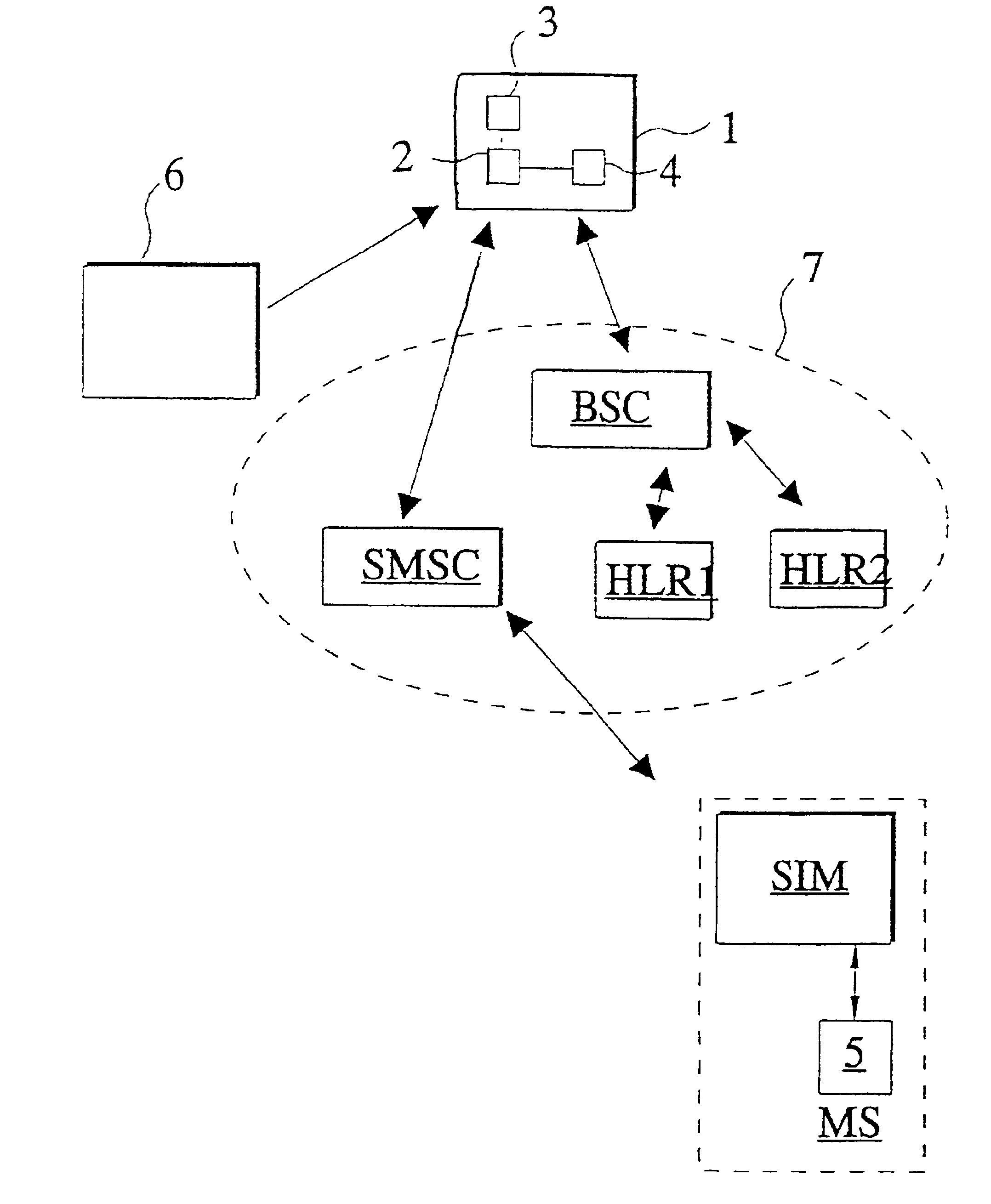 Method and apparatus for control of a subscriber identity module in a data communication system