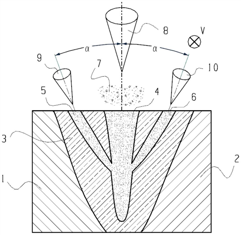 A method and system for high-power laser welding of magnesium alloy thick plates