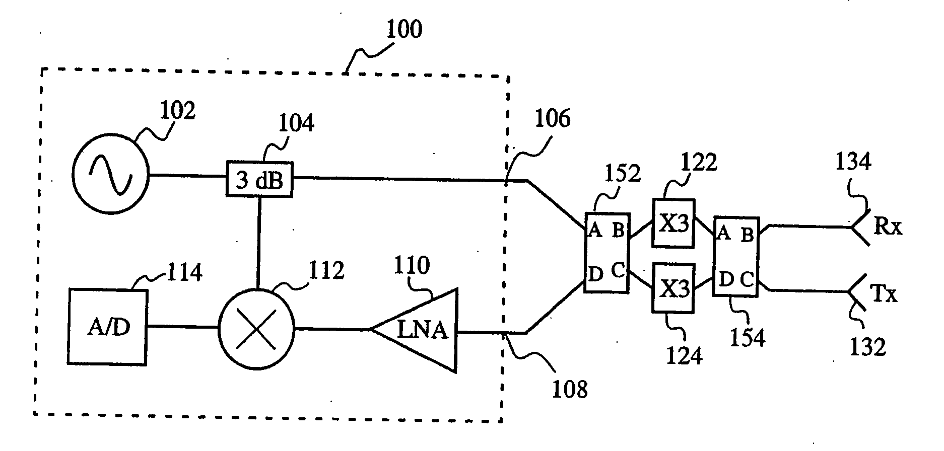 Apparatus and method for frequency conversion