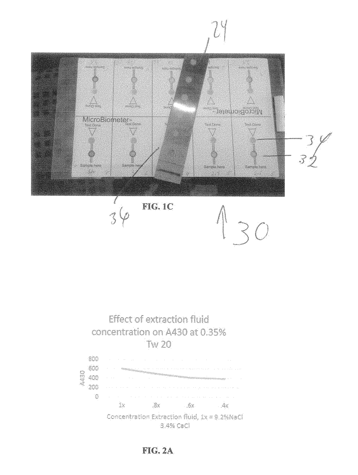 Membrane compositions for estimating soil microbial load