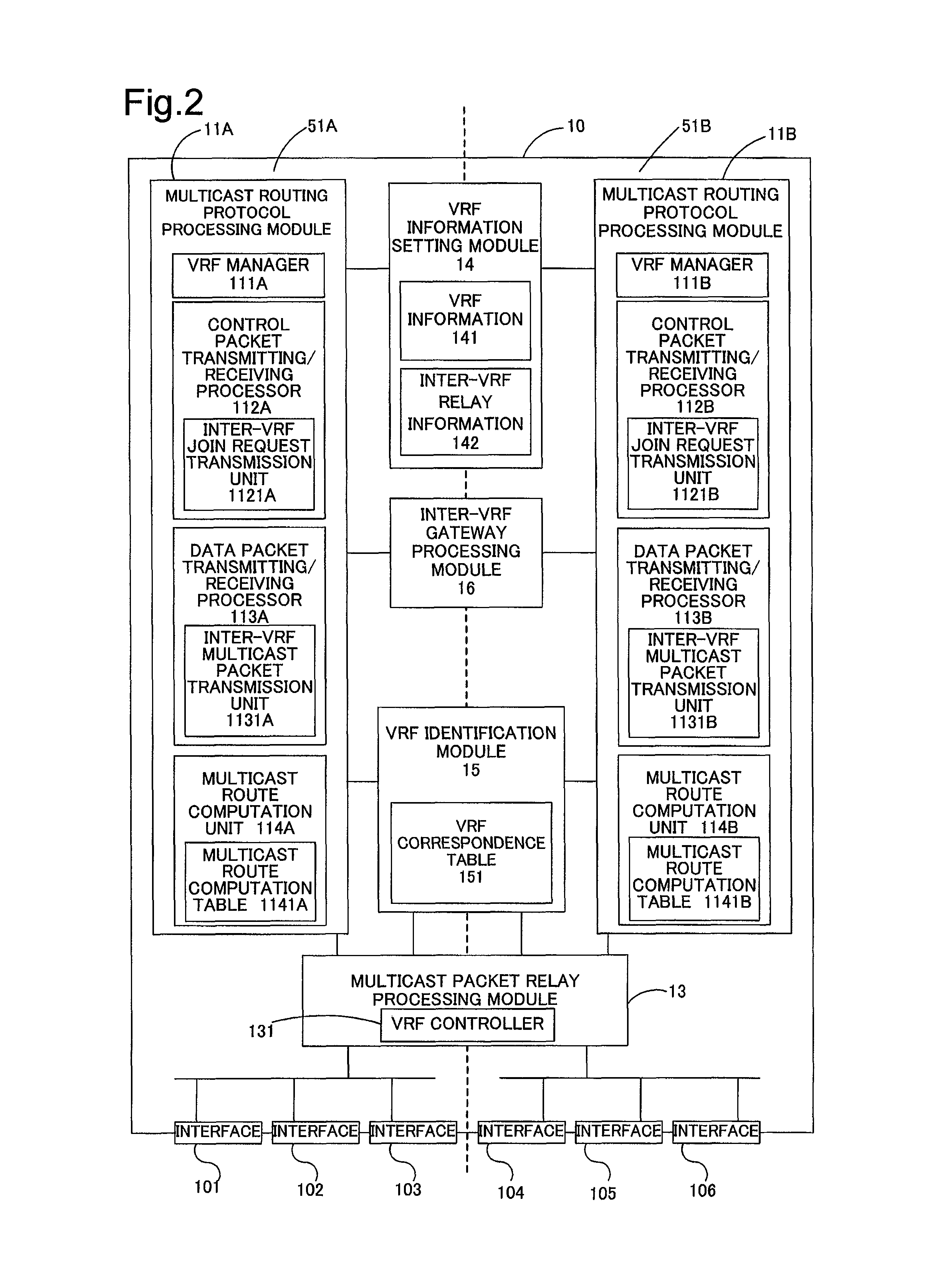 Network relay apparatus and inter-network relay method