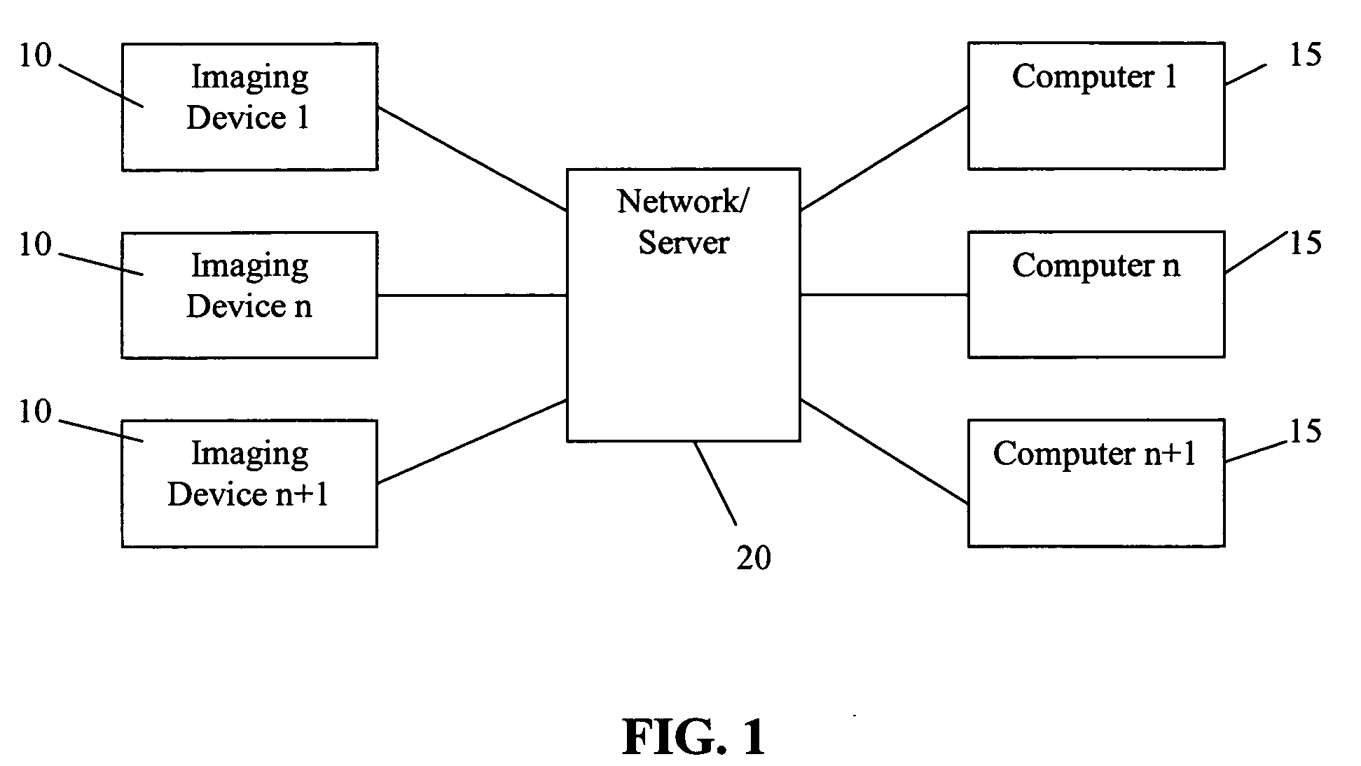 Apparatus and method regarding dynamic icons on a graphical user interface