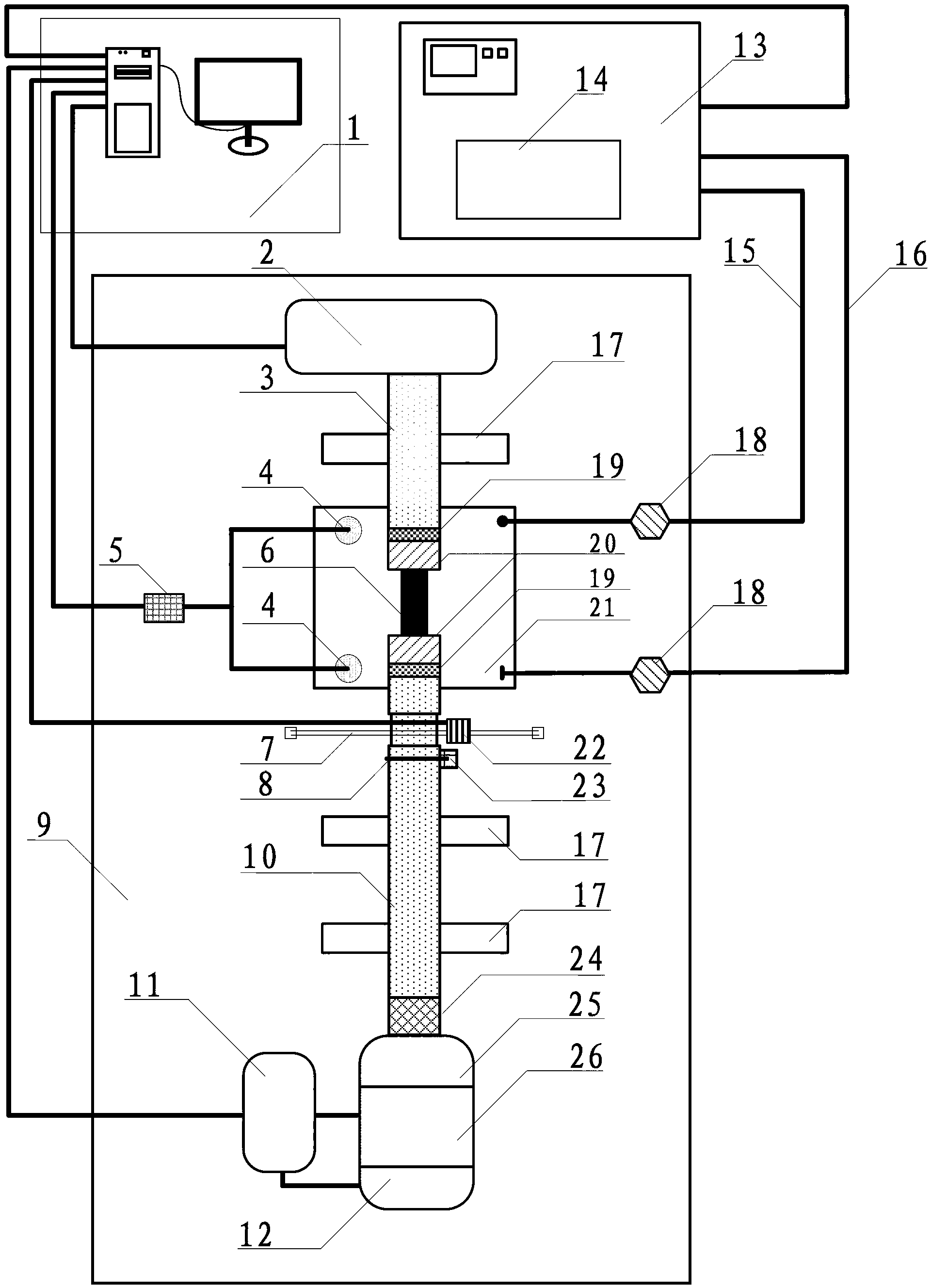 Rotation shear stress relaxation test device for asphalt mixture and method