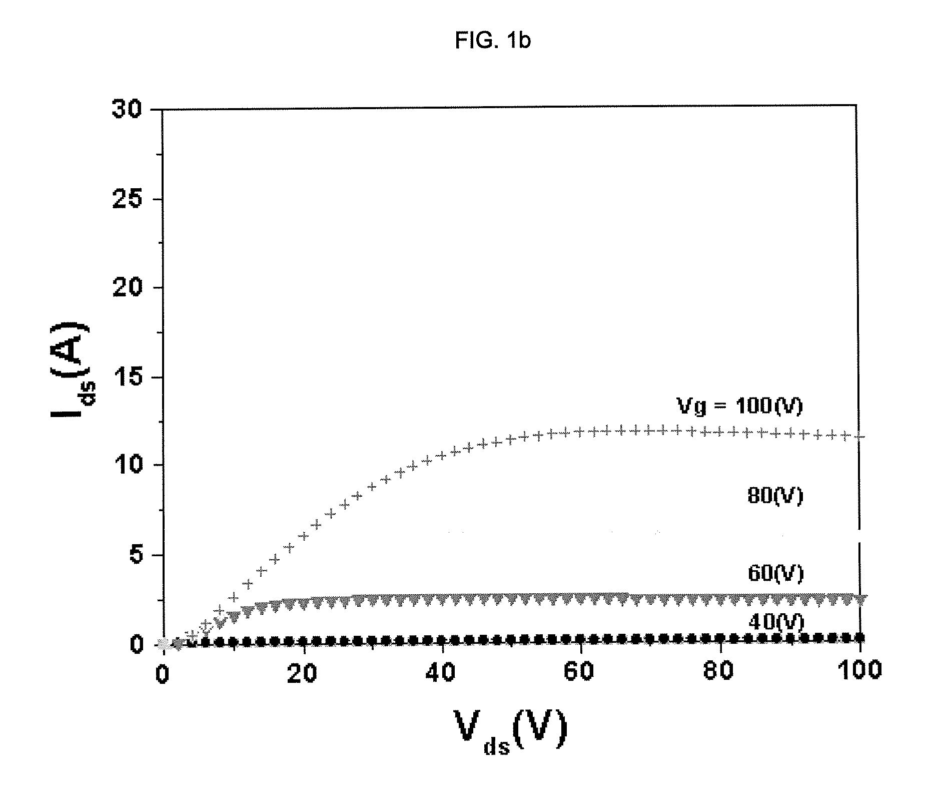 Use of perylene diimide derivatives as air-stable n-channel organic semiconductors