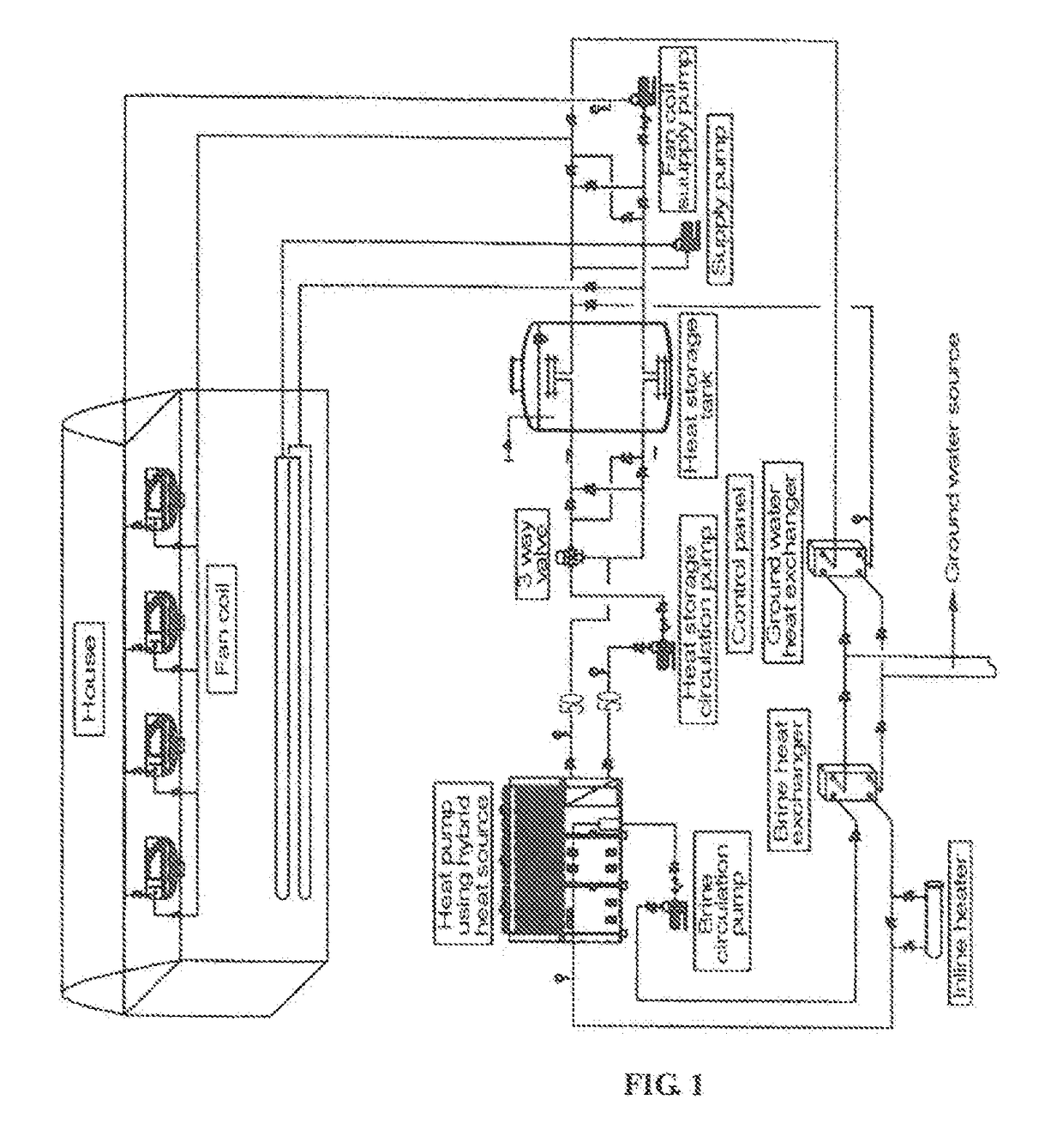 Heat pump heating-cooling system using hybrid heat source and control method thereof