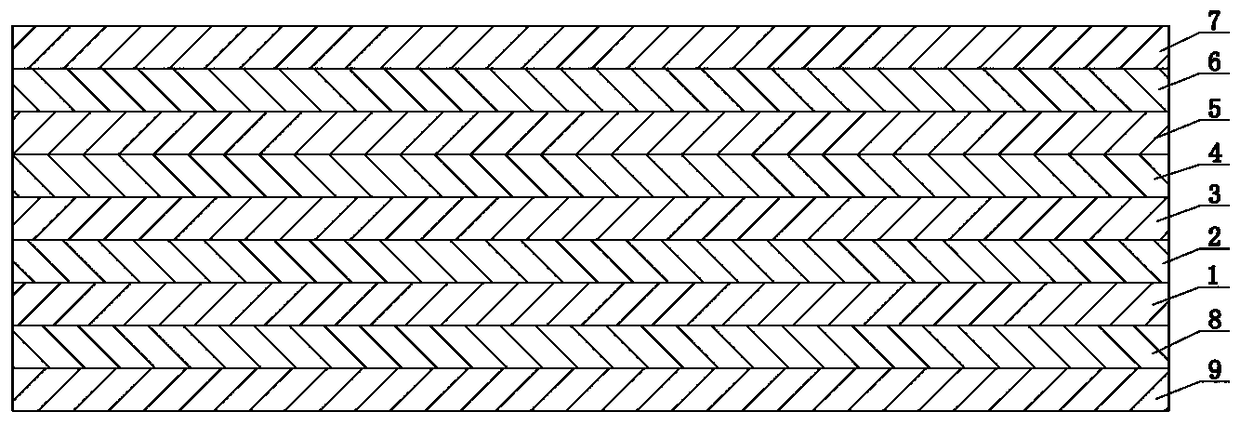 Method for producing thermoprinted matt stay wire