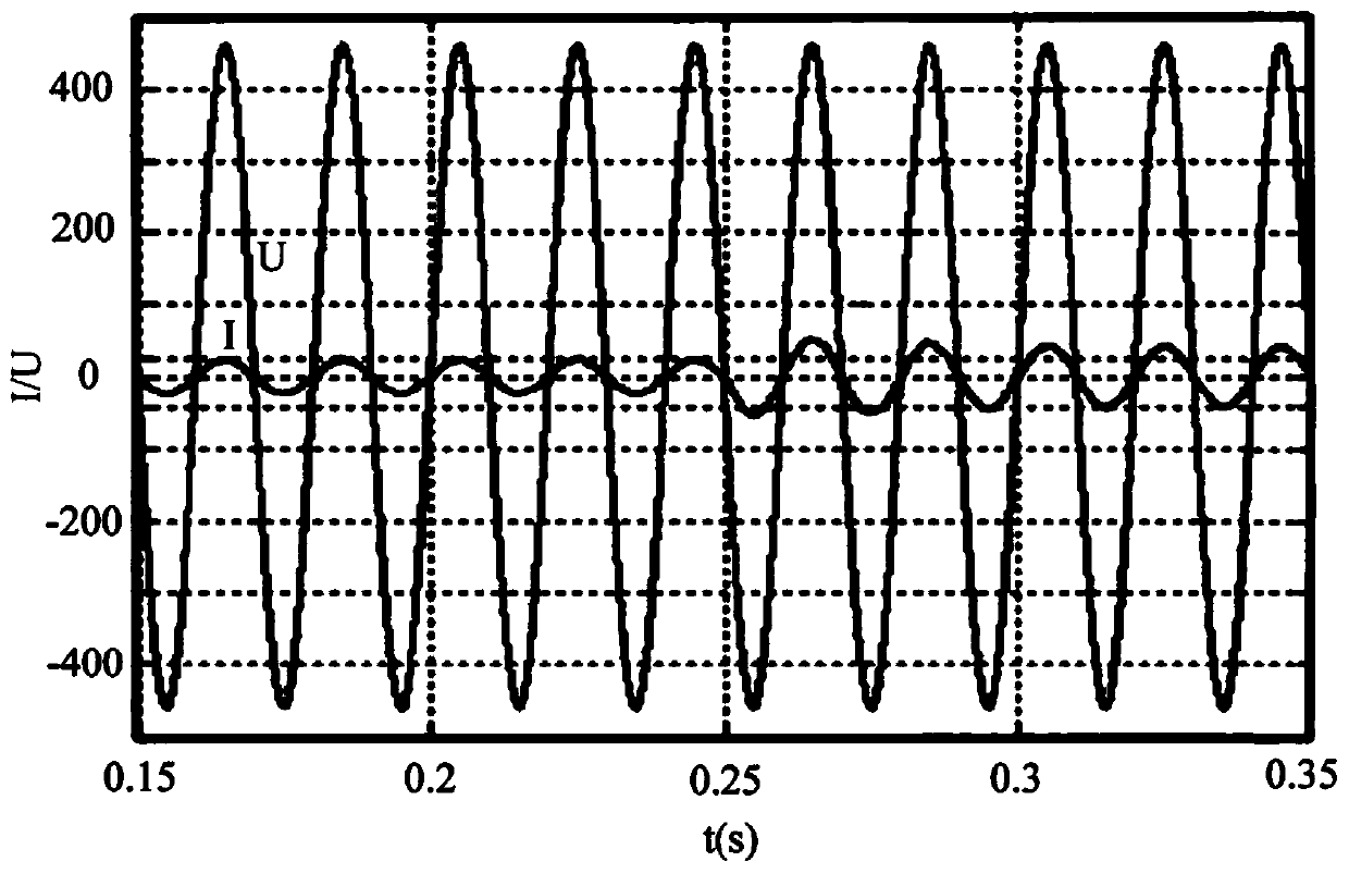 Pulse width modulation shore power system power control method for large ship